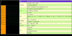 大成羅茨風機選型及參數(shù)